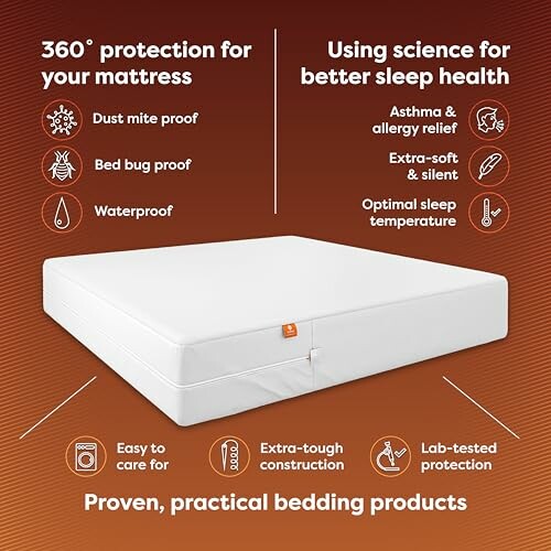 HOSPITOLOGY PRODUCTS Mattress Encasement