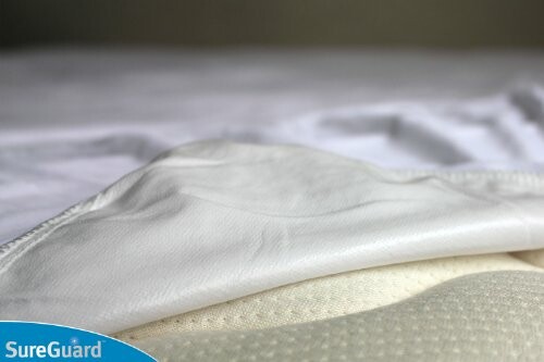 Close-up of a white mattress protector on a bed