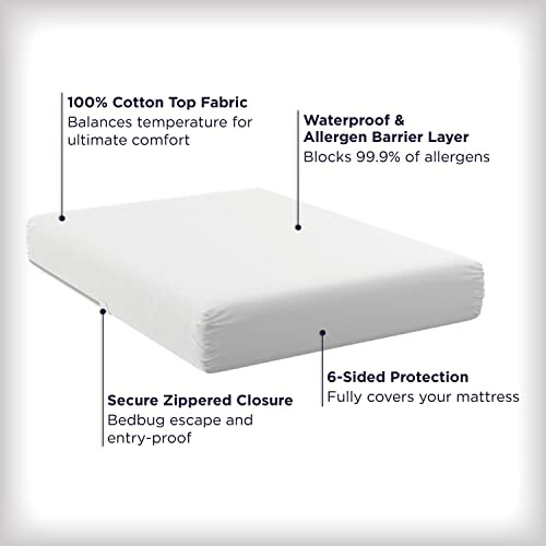 AllerEase Allergy Protection Mattress Protector