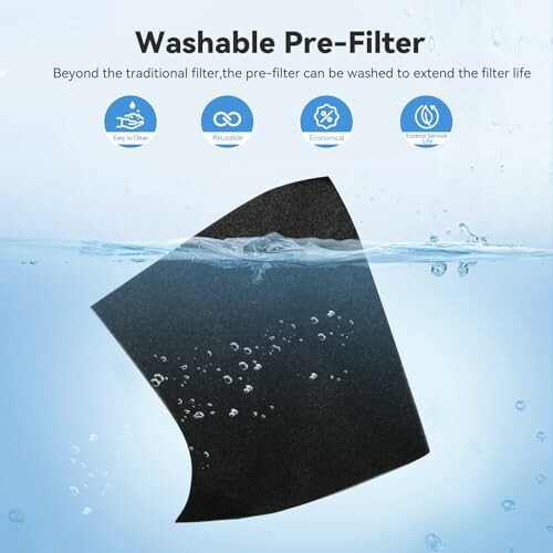 Washable pre-filter submerged in water with icons indicating ease of cleaning, reusability, cost-effectiveness, and extended life.